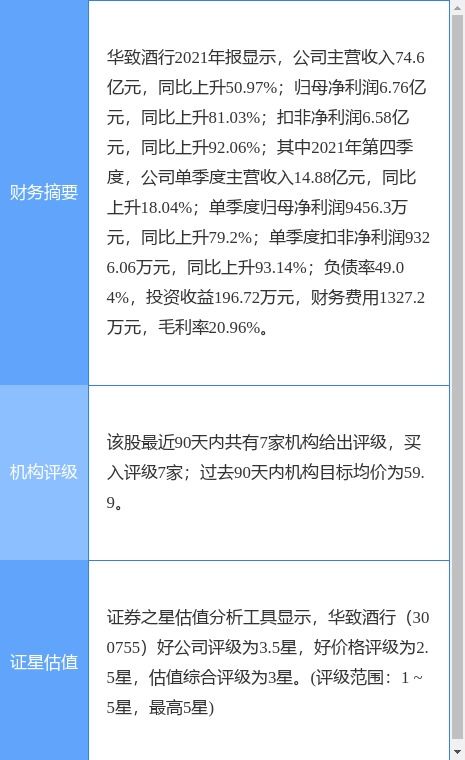 华致酒行最新公告 拟向银行申请综合授信额度38亿元