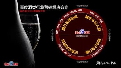 酒类行业报告!