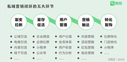 成都糖酒会,多家酒企面向 to c 吹响冲锋号