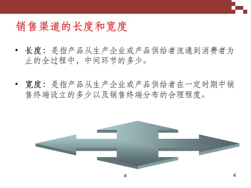 酒类销售渠道介绍.ppt